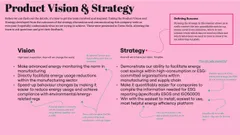 "Slide giving info on the Product vison and strategy and how these were communicated."